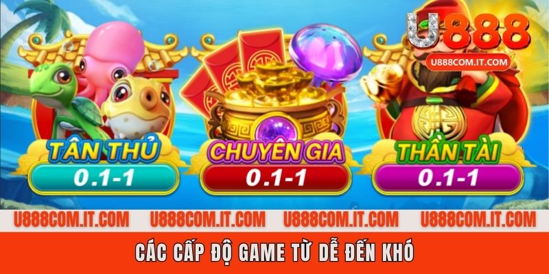 Phân chia level bắn cá thần tài