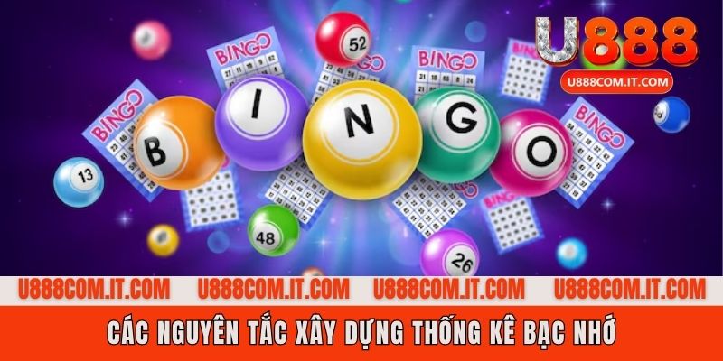 Xác định chu kỳ xuất hiện