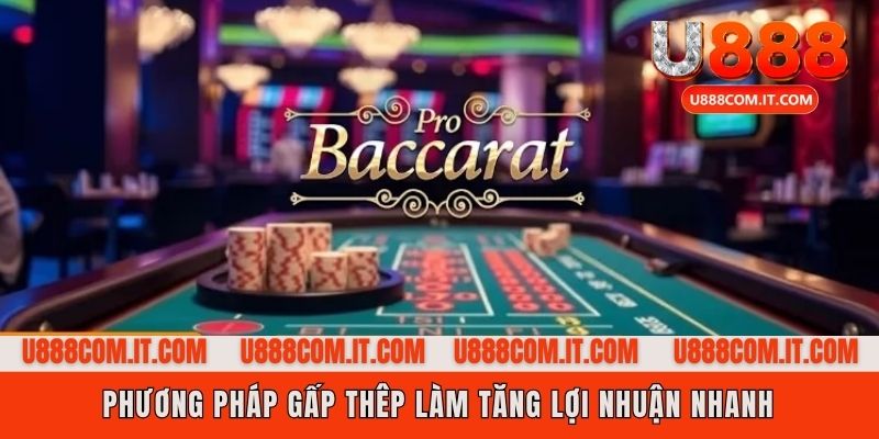 Chiến lược Martingale